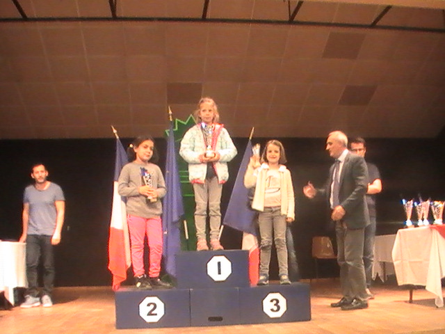 Championnat du rhone jeunes 84