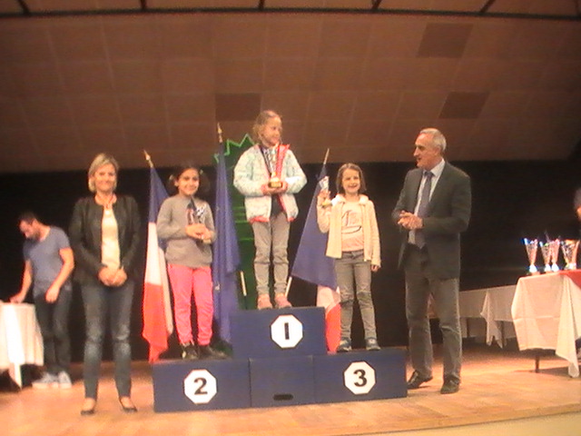 Championnat du rhone jeunes 85