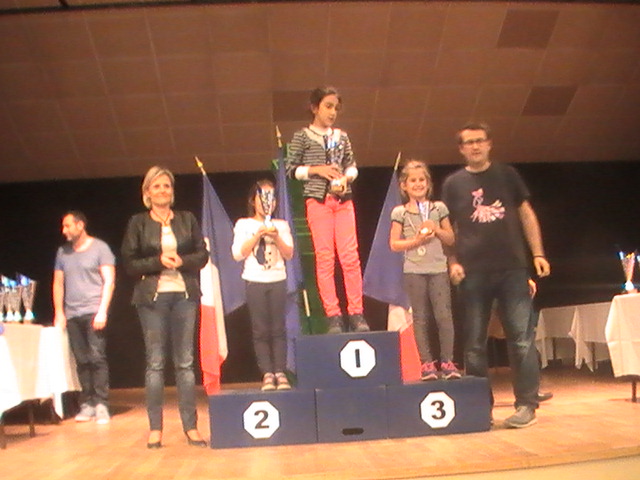 Championnat du rhone jeunes 88