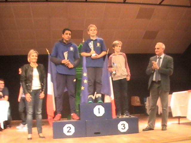 Championnat du rhone jeunes 95
