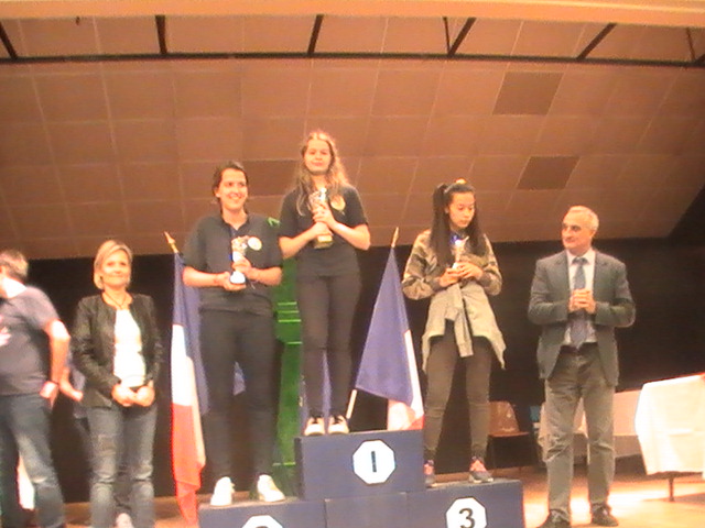 Championnat du rhone jeunes 96