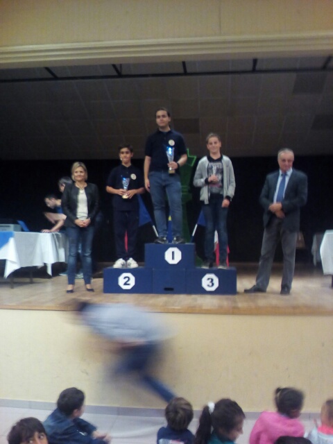 Championnat du rhone jeunes 99