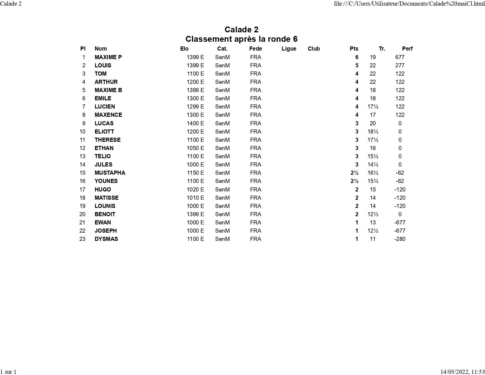 Grille tournoi interne page 0001