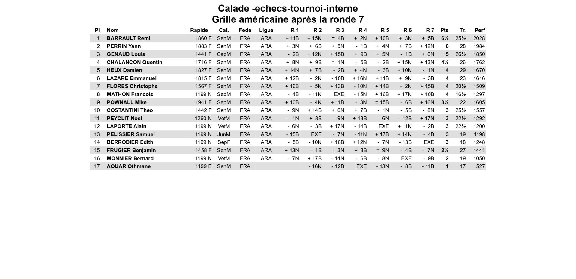 Calade echecs tournoi interne page 0001