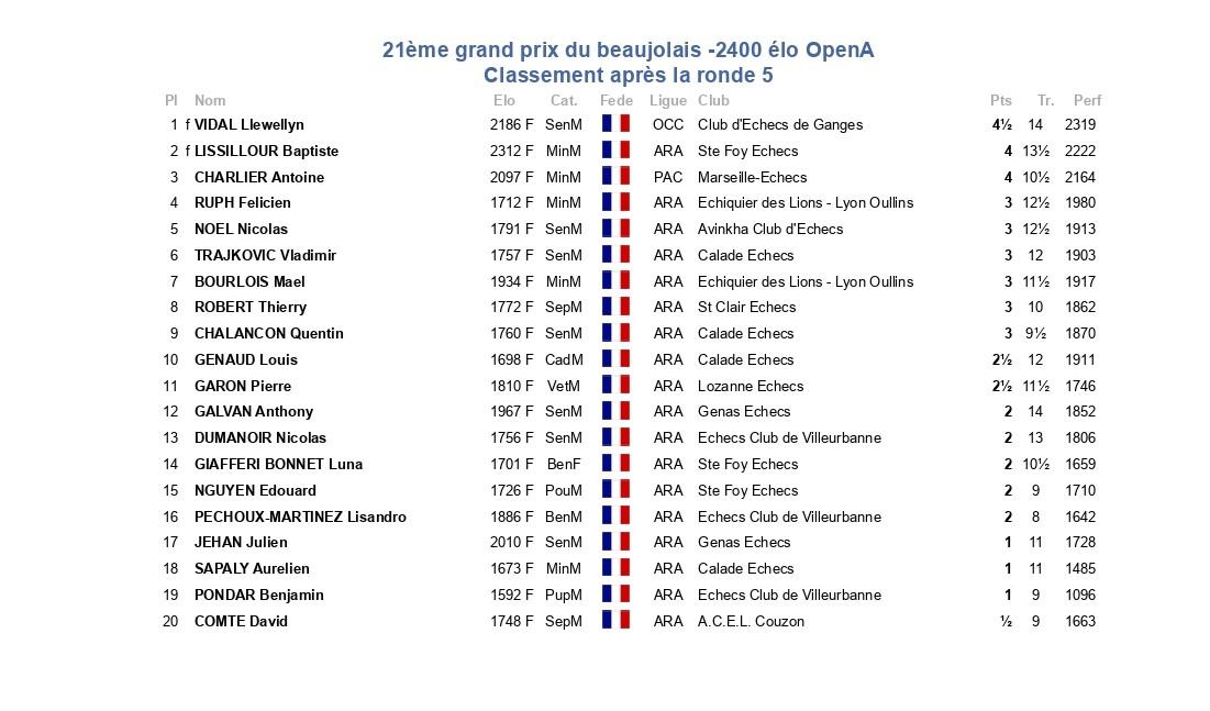 Open a villefranche page 0001