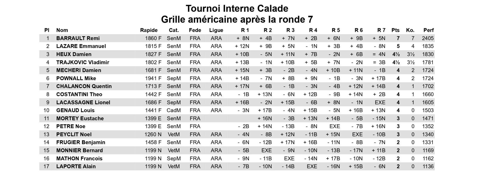 Tournoi interne calade 1 page 0001